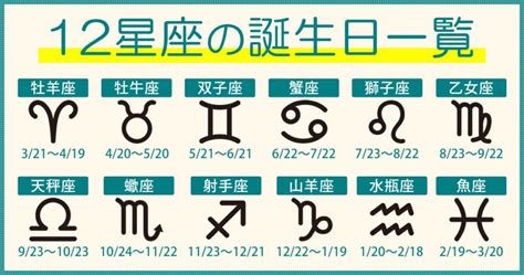 八月八日 星座|8月生まれは何座？8月の星座と誕生日 